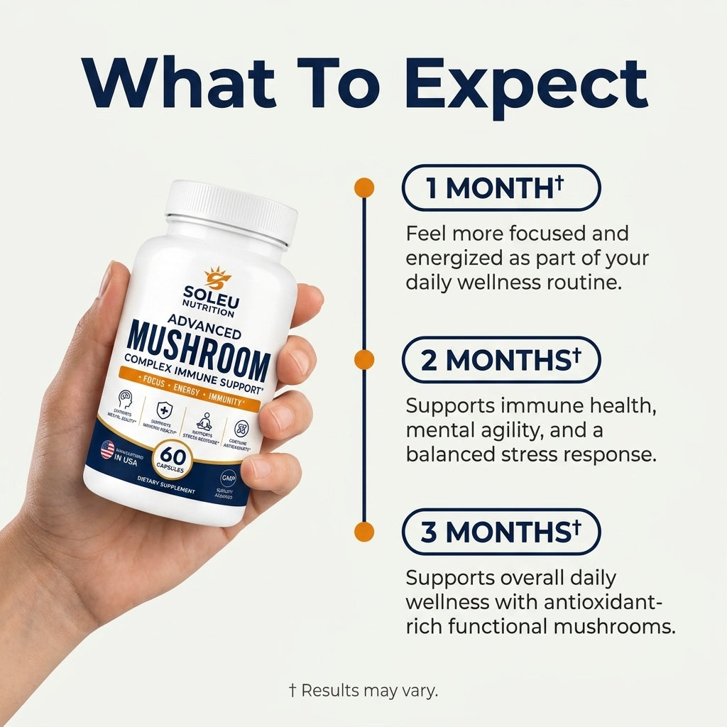 Advanced Mushroom Complex