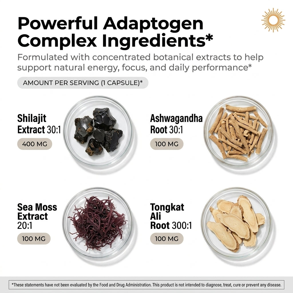 Shilajit Adaptogen Complex