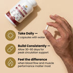 Nitric Oxide