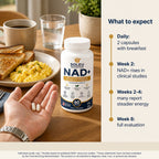 Man's hand holding two Soleu NAD+ capsules at breakfast with an 8-week what-to-expect timeline